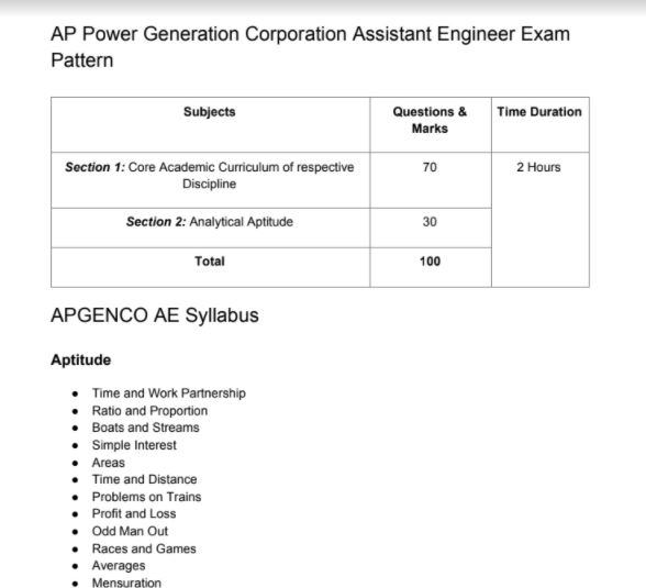 APGENCO AE Syllabus 2020