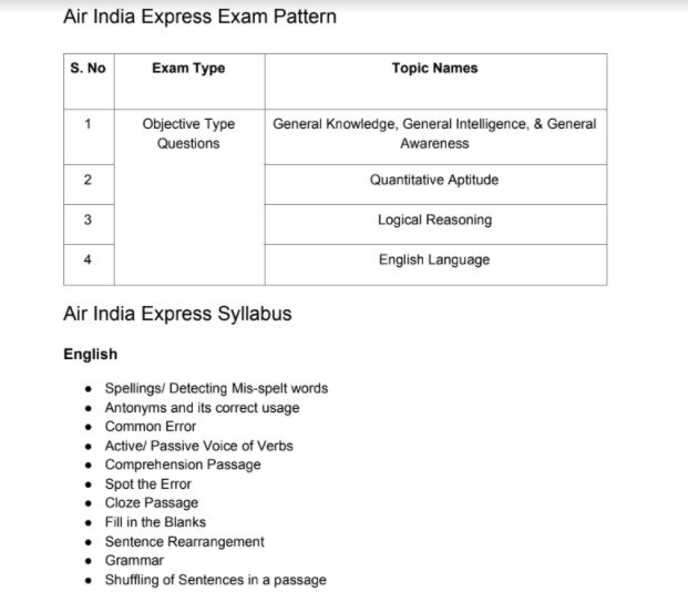 Air India Express Syllabus 2020