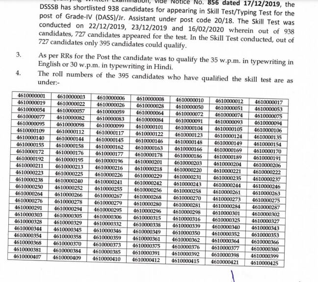 DSSSB Junior Assistant Result 2020