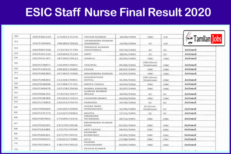 ESIC Staff Nurse Final Result 2020