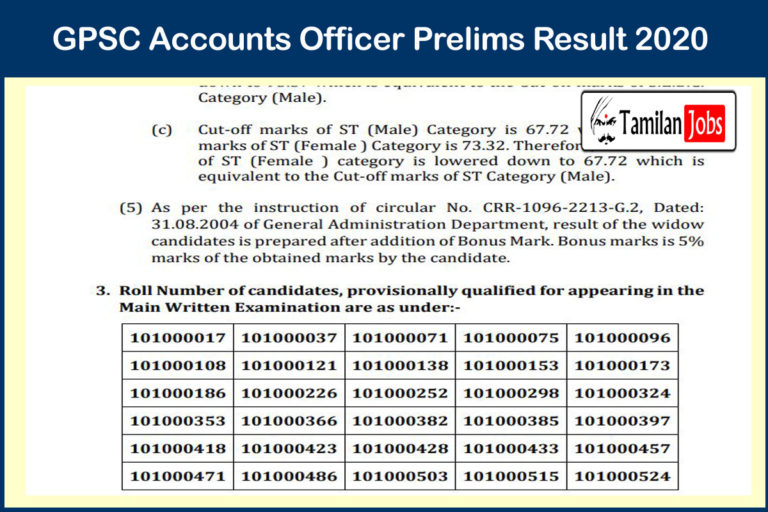 GPSC Accounts Officer Prelims Result 2020