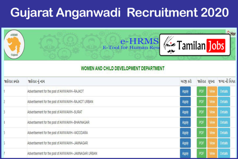 Gujarat Anganwadi Recruitment 2020