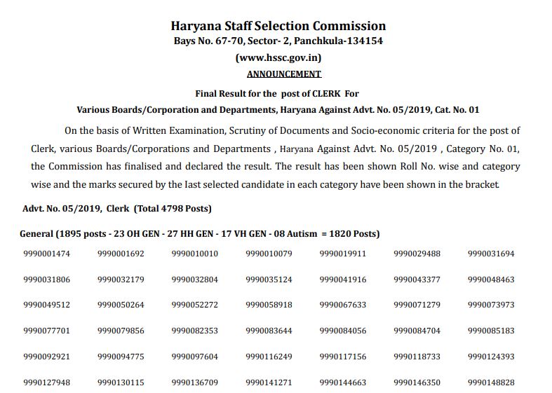 HSSC Clerk Final Result 2020