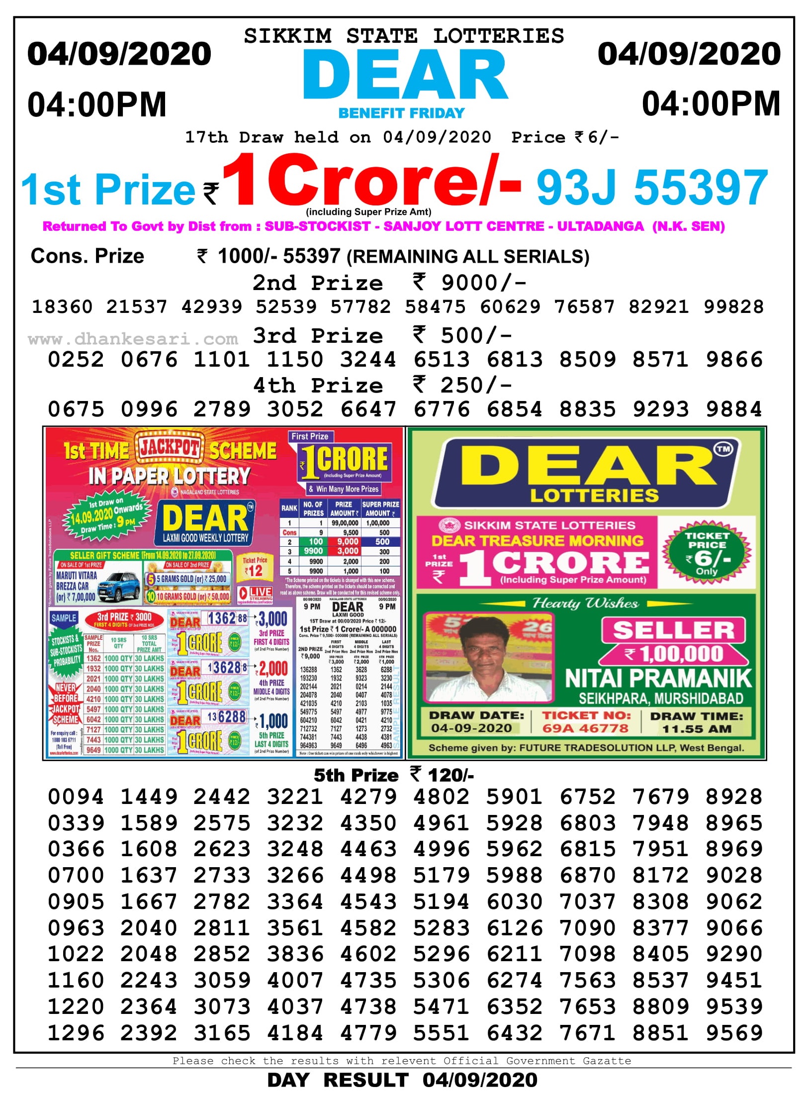 Lottery Sambad 4 PM Result Today 4.9.2020