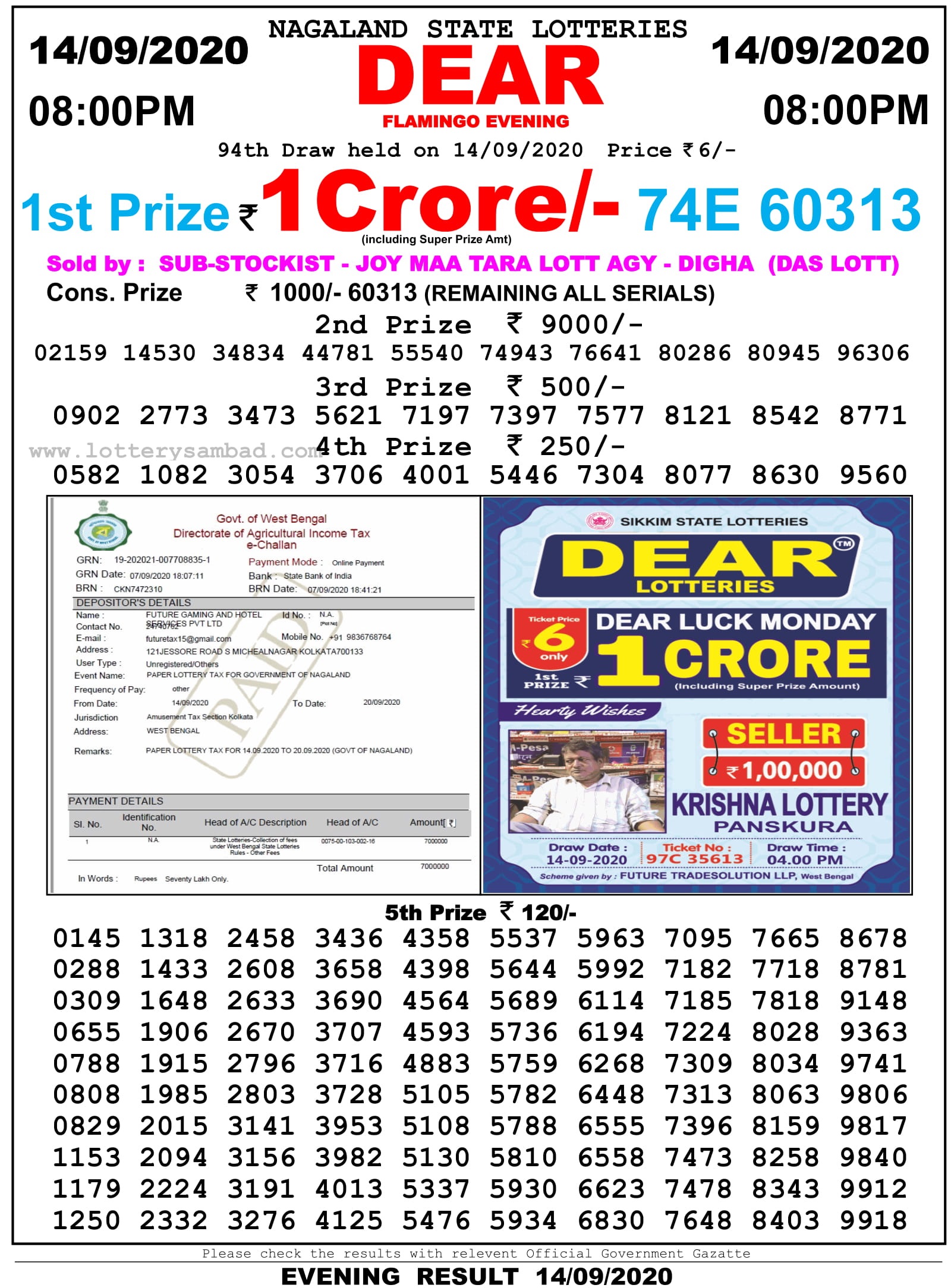 Nagaland State Lottery Result 8 PM 14.9.2020