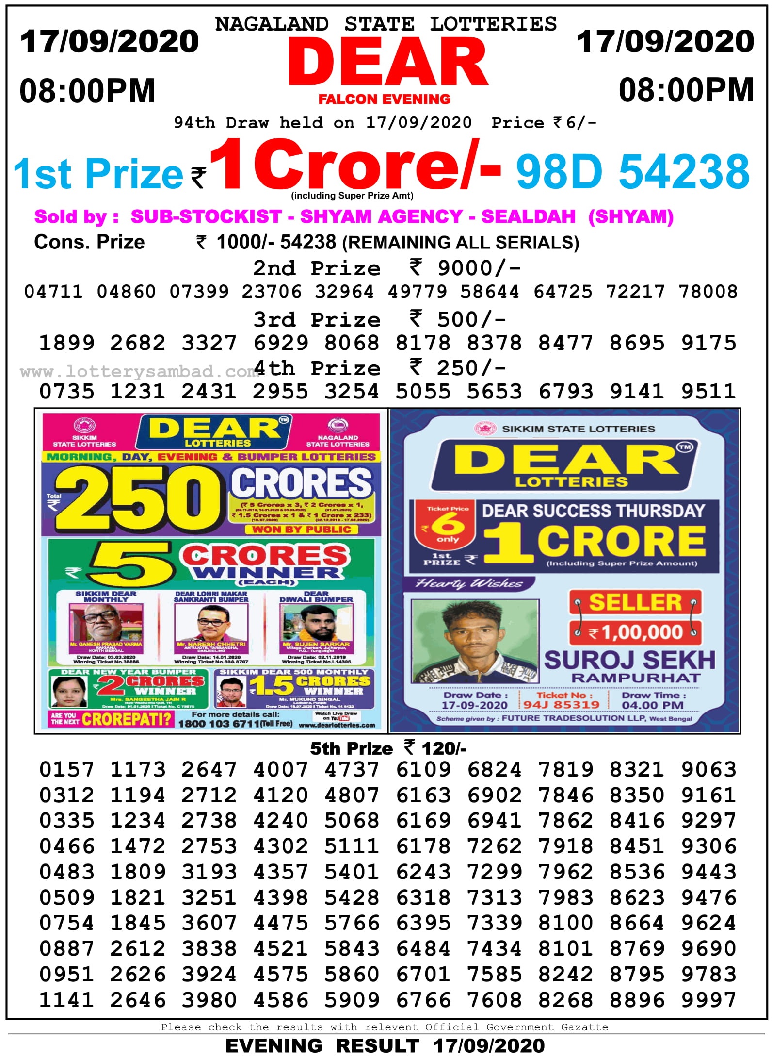 Nagaland State Lottery Result 8 PM 18.9.2020