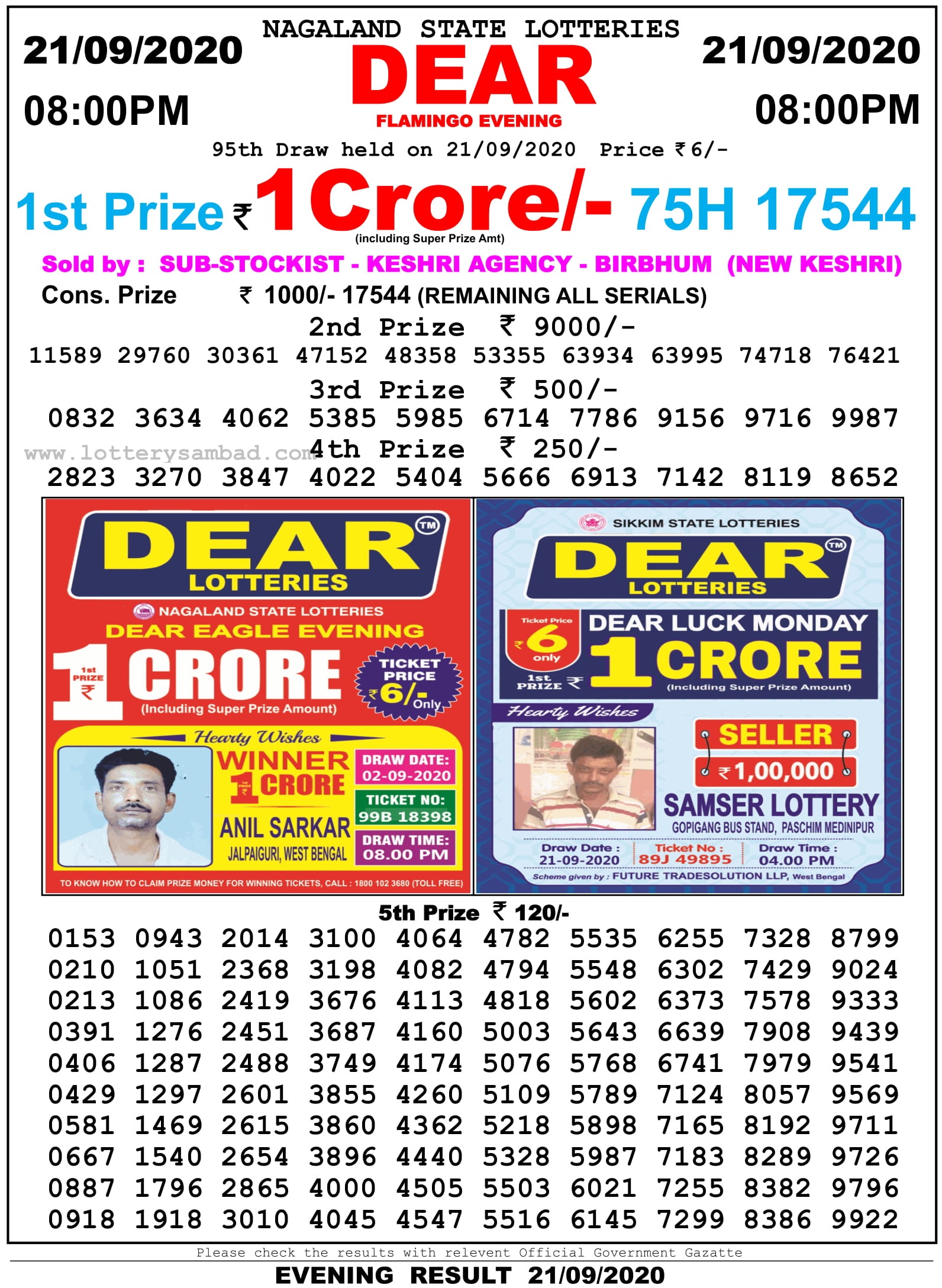 Nagaland State Lottery Result 8 Pm 21.9.2020