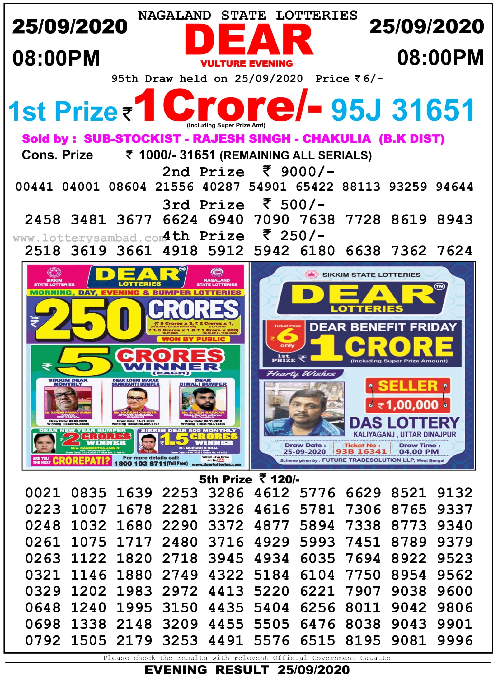 Nagaland State Lottery Result 8 PM 25.9.2020