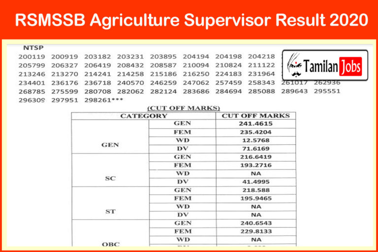 RSMSSB Agriculture Supervisor Result 2020