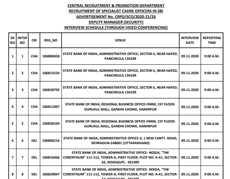 SBI SCO Interview Schedule 