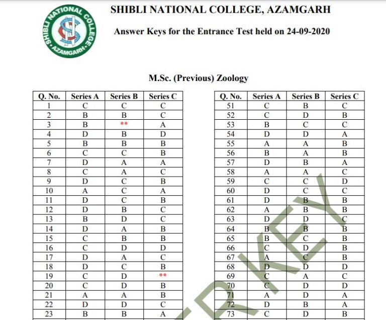 Shibli National College Entrance Exam Answer Key 2020