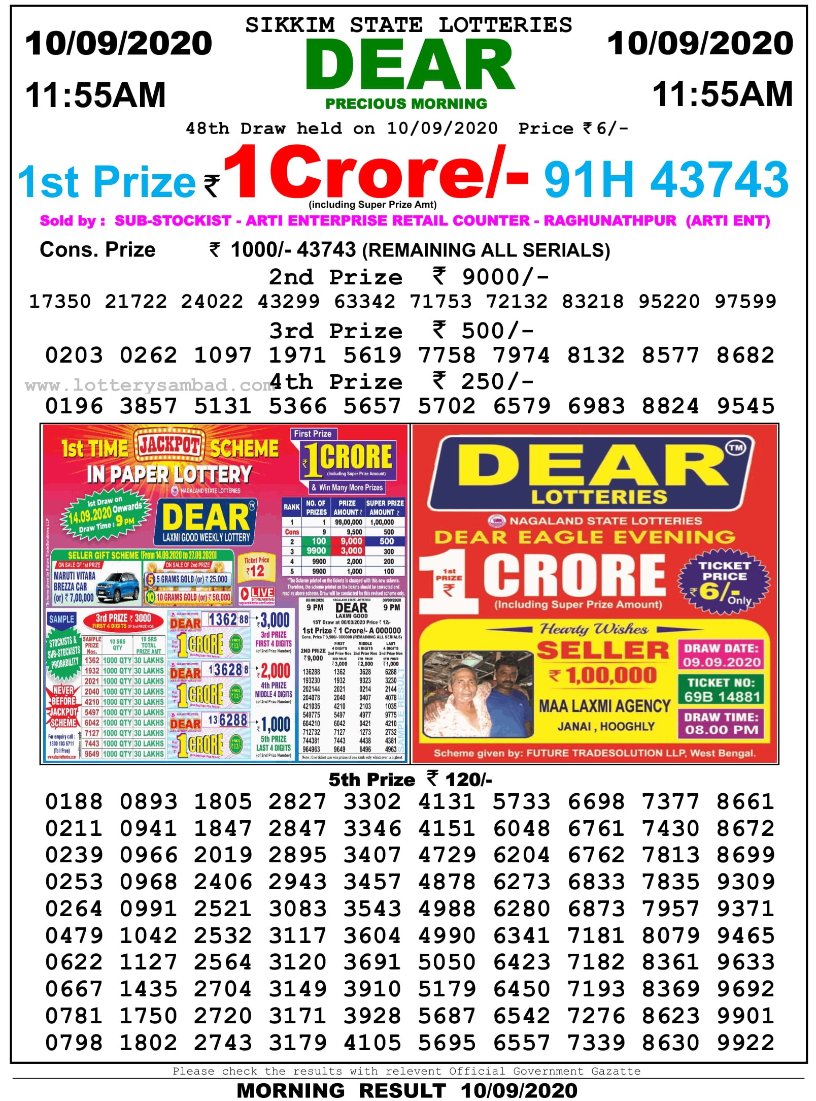 Sikkim State Lottery Result 11.55 AM 10.9.2020