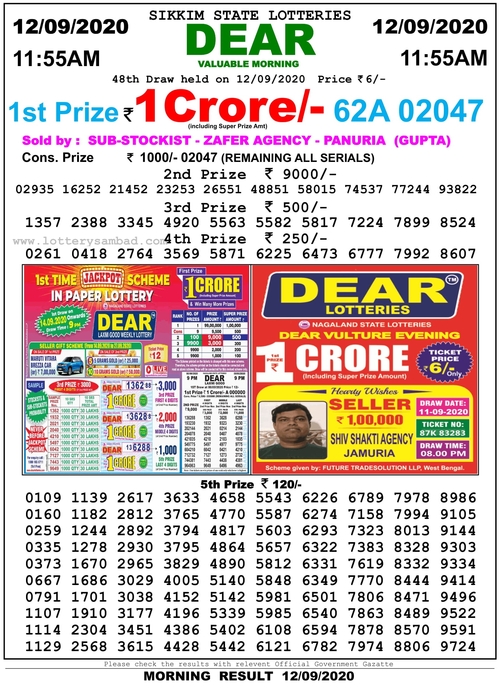 Sikkim State Lottery Result 11.55 AM 12.9.2020