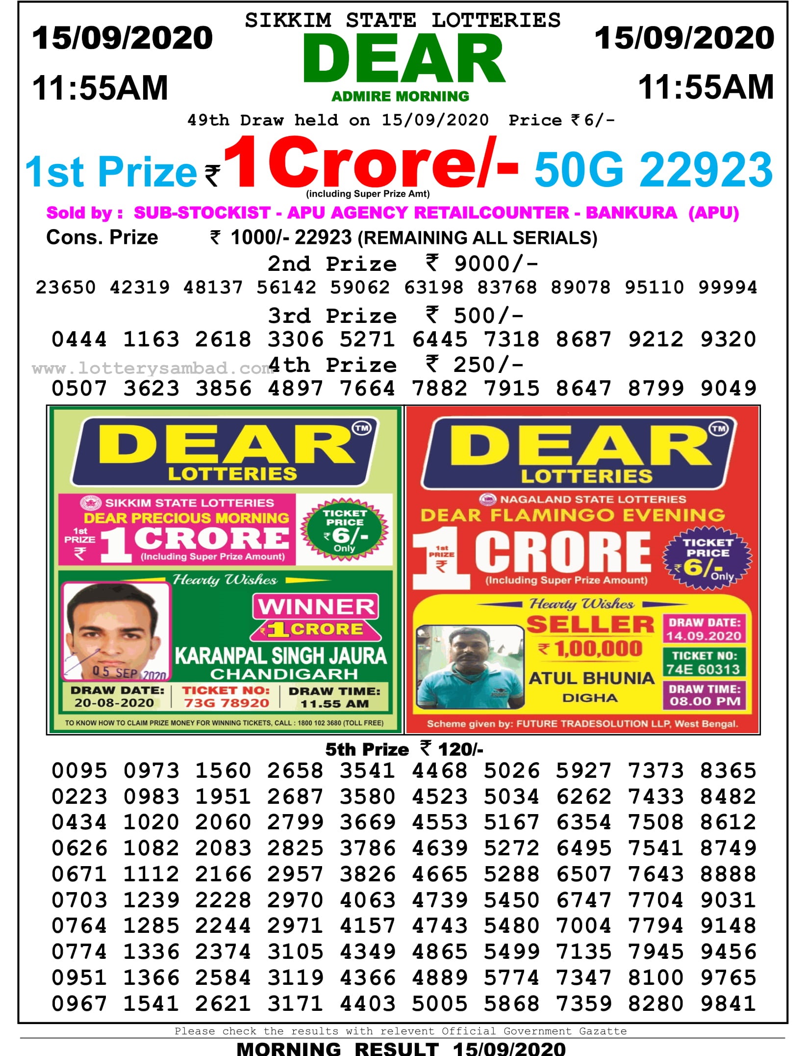 Sikkim State Lottery Result 11.55 AM 15.9.2020