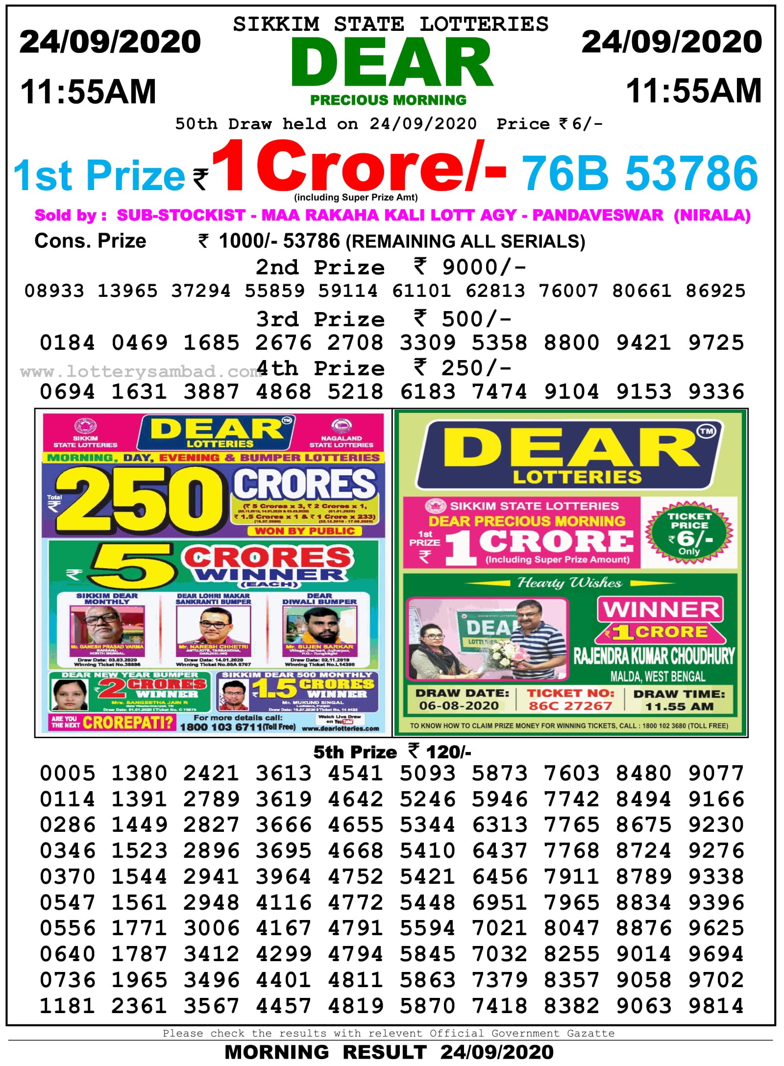 Sikkim State Lottery Result 11.55 AM 24.9.2020