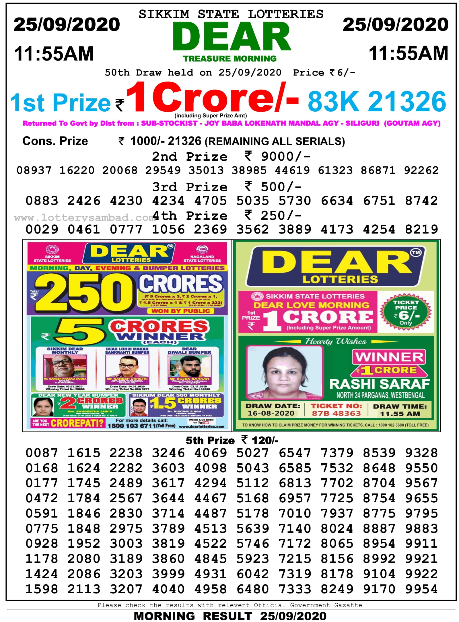 Sikkim State Lottery Result 11.55 AM 25.9.2020