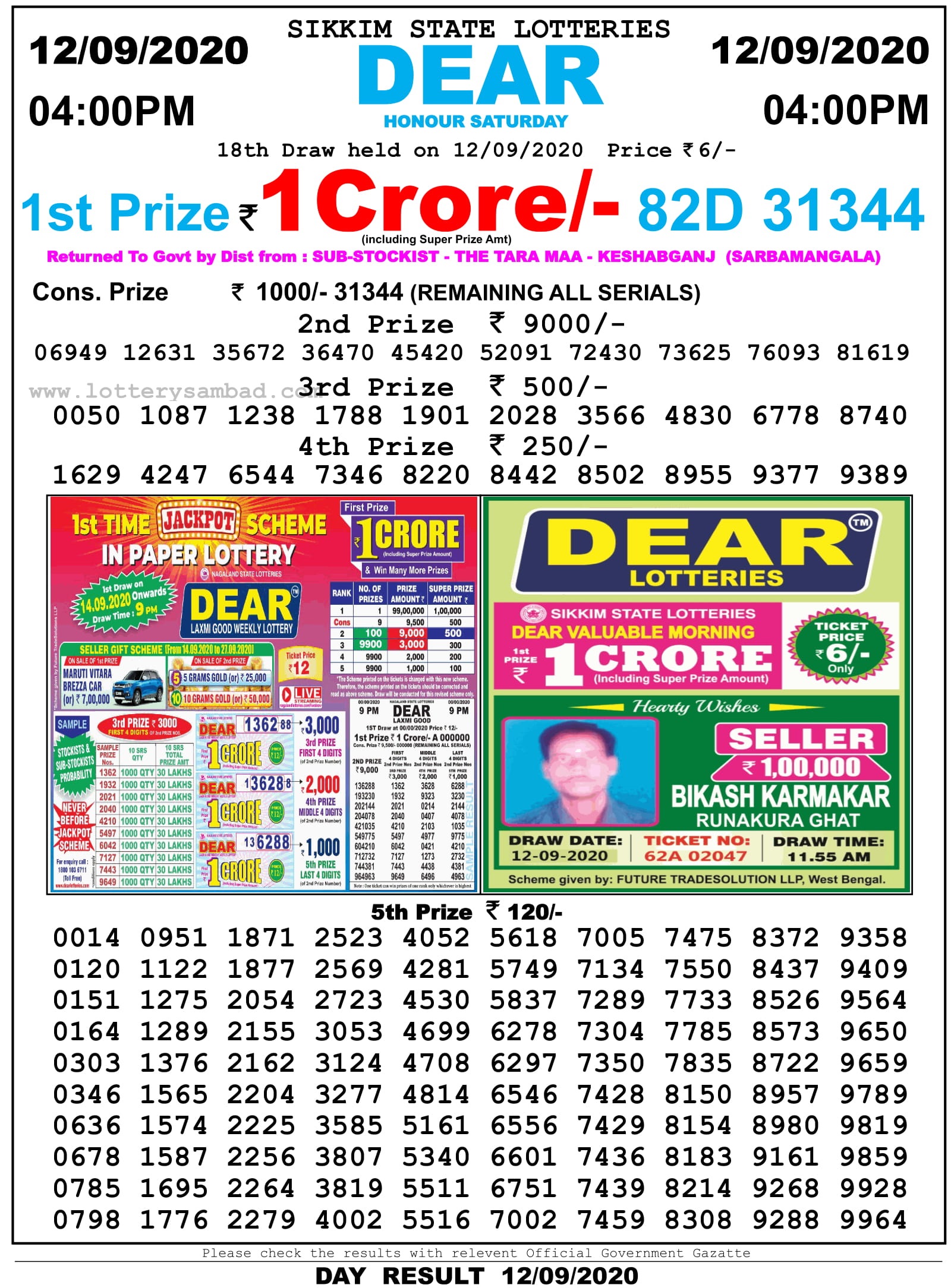 Sikkim State Lottery Result 4 PM 12.9.2020