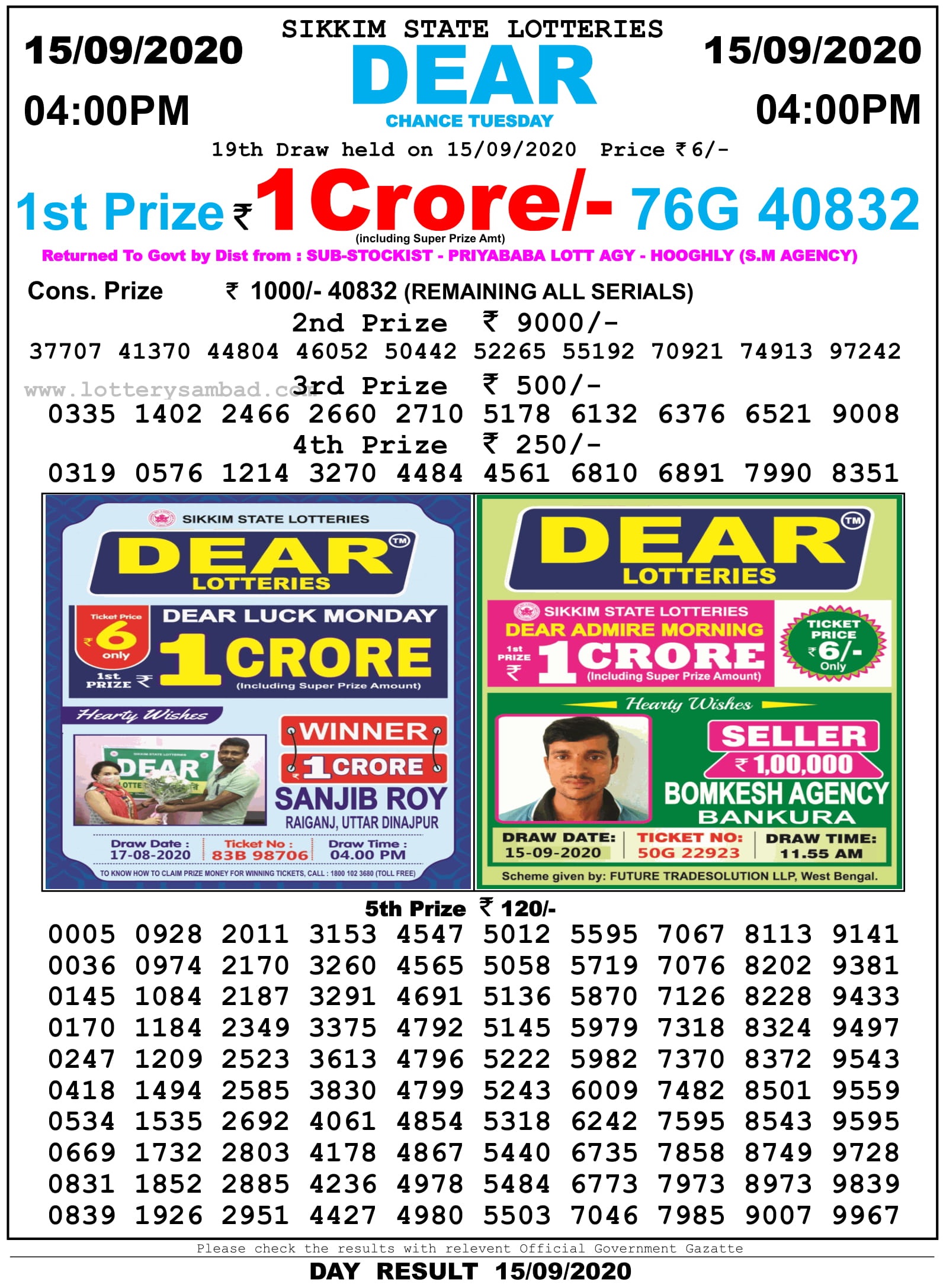 Sikkim State Lottery Result 4 PM 15.9.2020