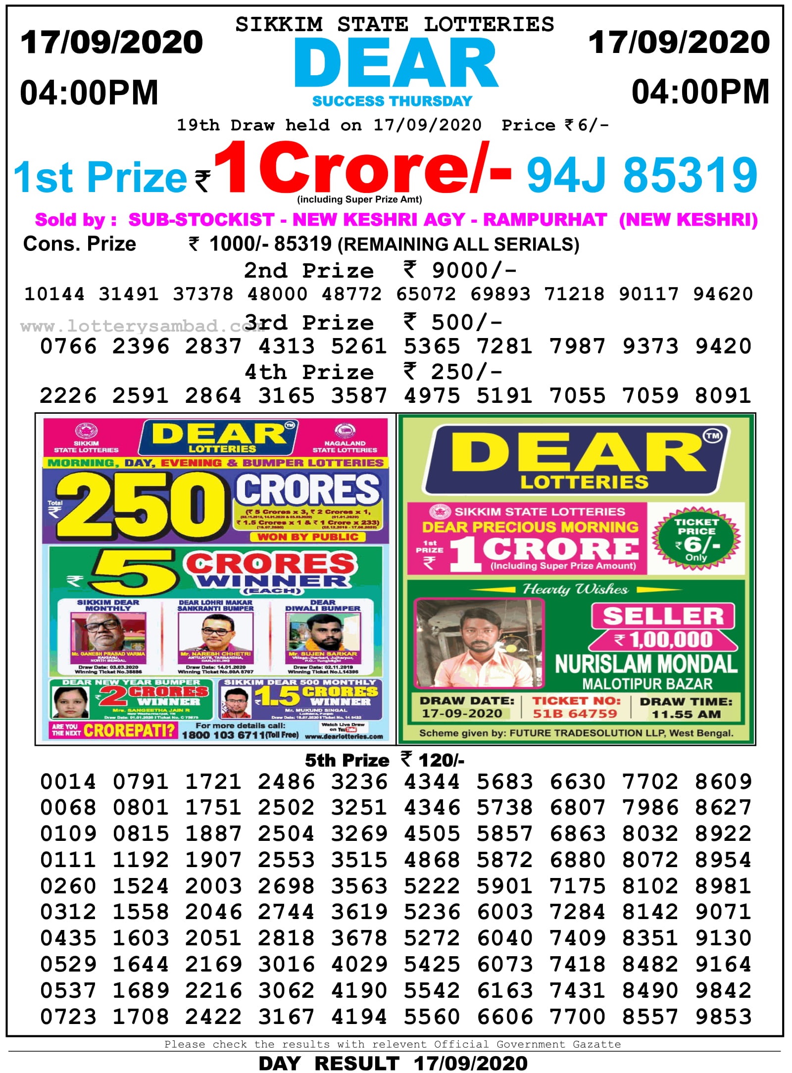 Sikkim State Lottery Result 4 PM 18.9.2020