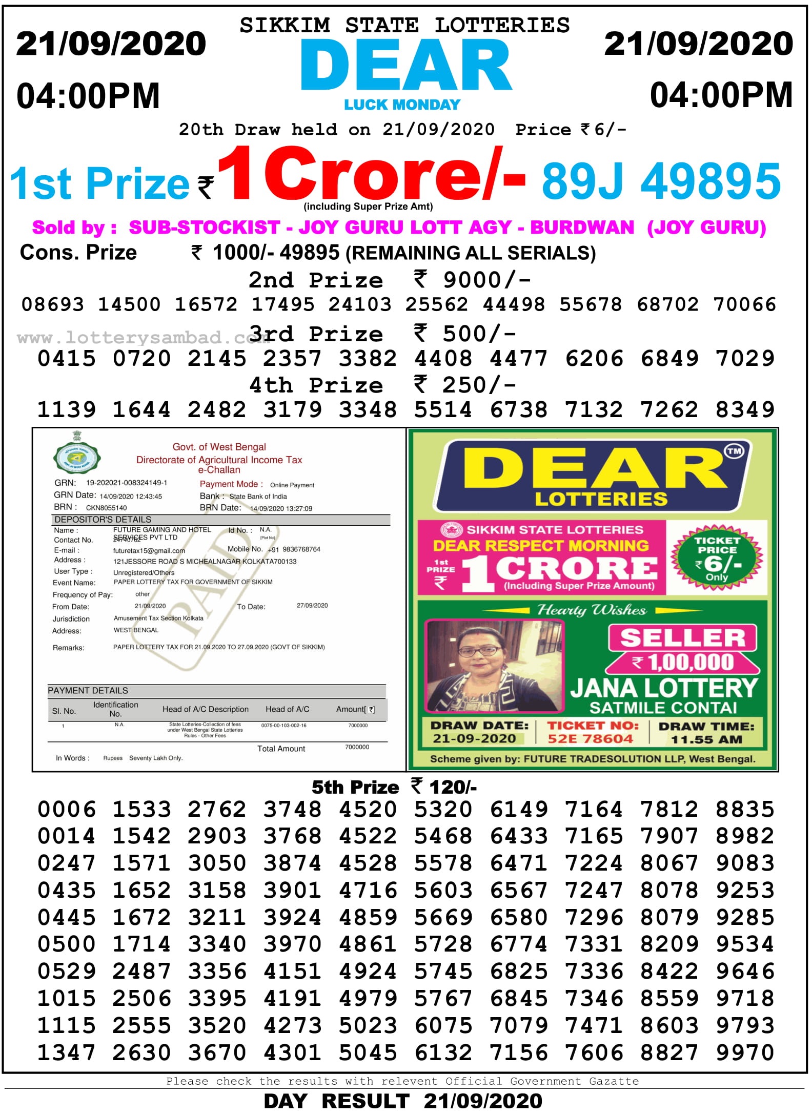 Sikkim State Lottery Result 4 Pm 21.9.2020