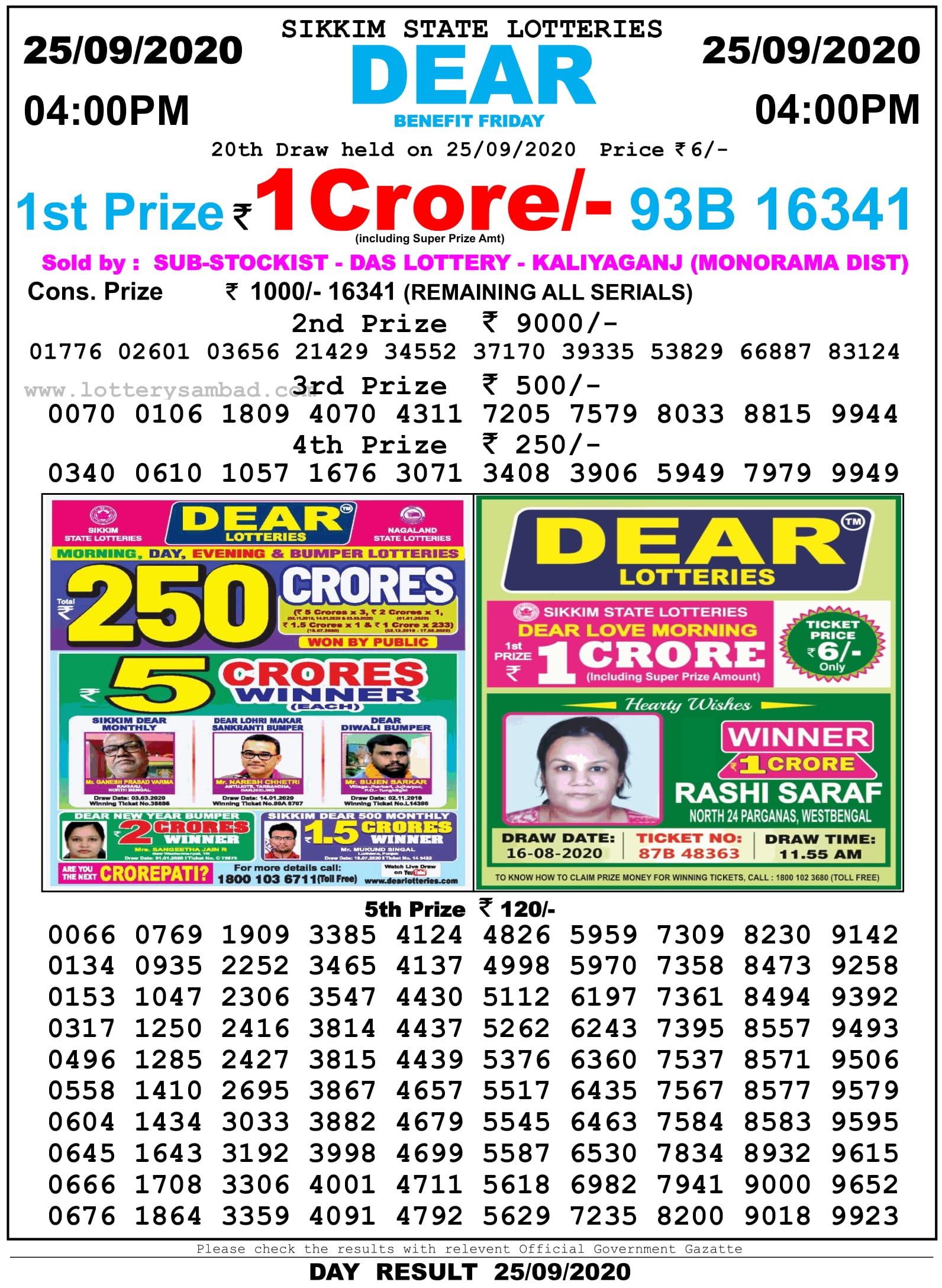 Sikkim State Lottery Result 4 PM 25.9.2020