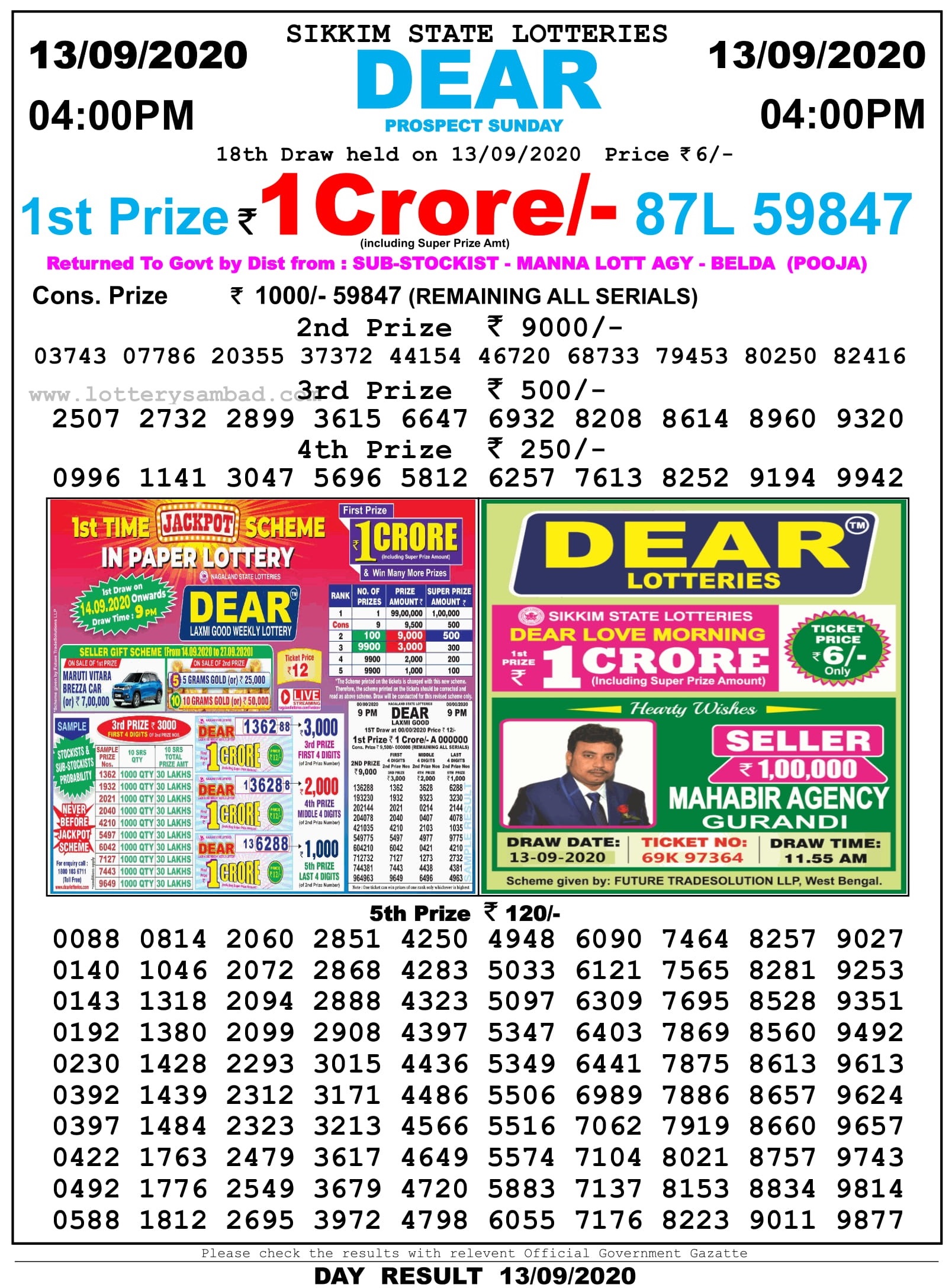 Sikkim State Lottery Result 4PM 13.9.2020