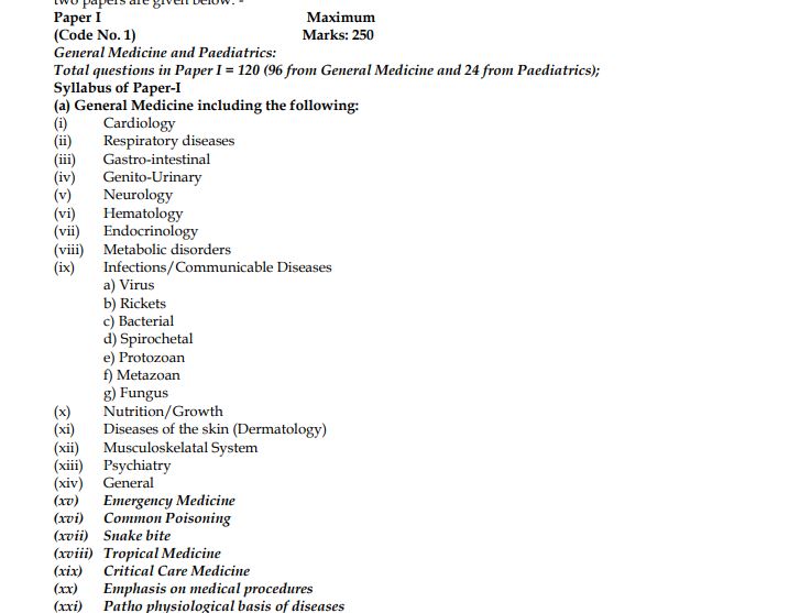 UPSC CMS Syllabus 2020