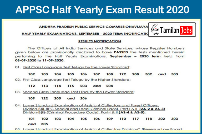 APPSC Half Yearly Exam Result 2020