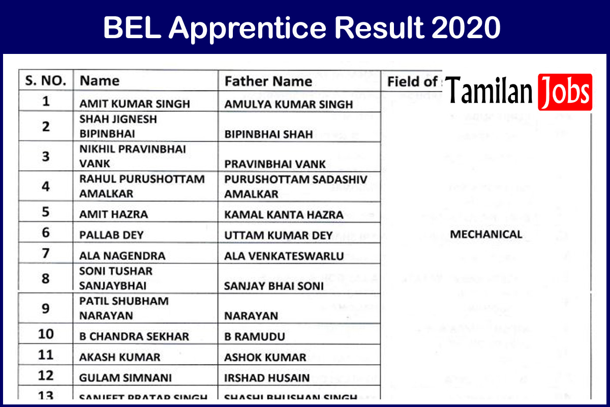 BEL Apprentice Result 2020