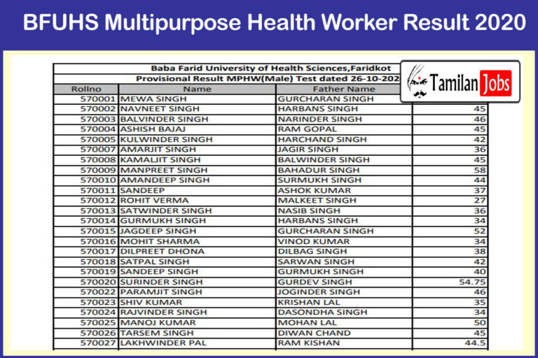BFUHS Multipurpose Health Worker Result 2020