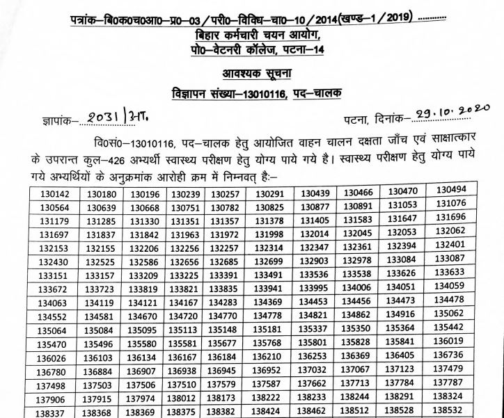 BSSC Driver Result 2020