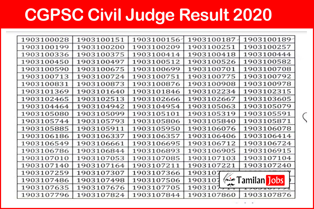 CGPSC Civil Judge Result 2020 