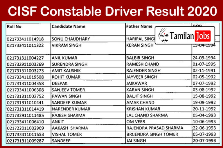 CISF Constable Driver Result 2020