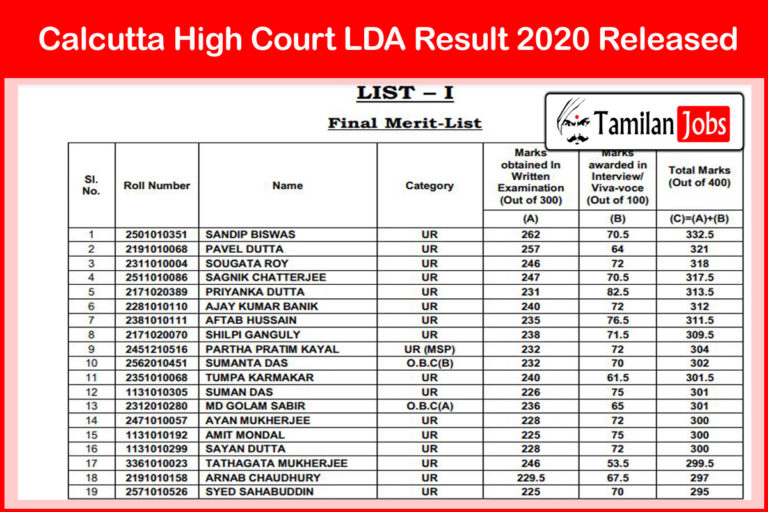 Calcutta High Court LDA Result 2020