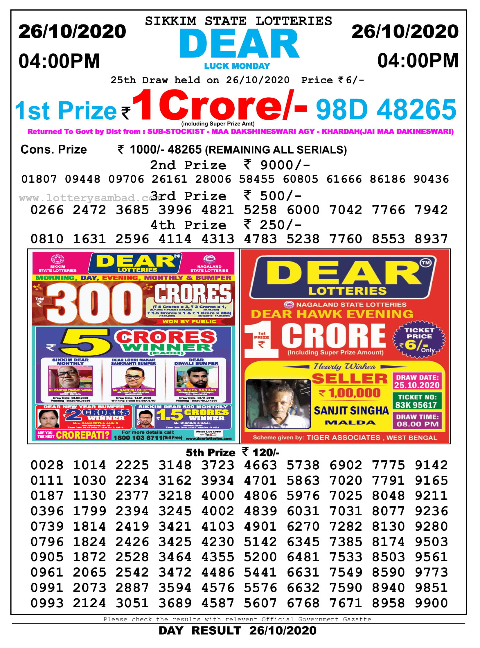 Sikkim Lottery 4 Pm Result 26.10.2020