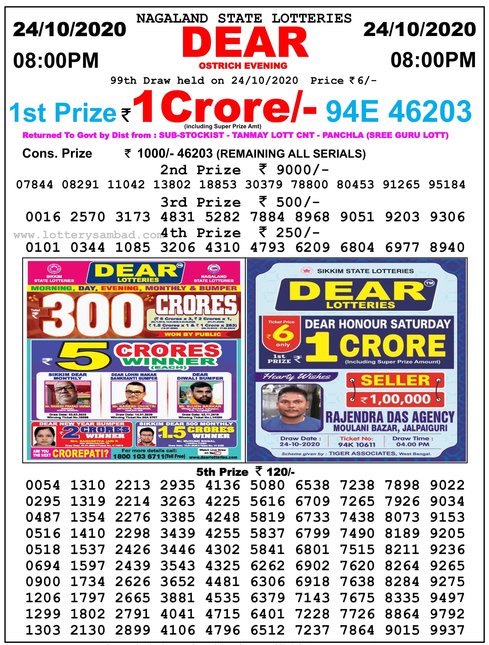 Nagaland Lottery 8 Pm Result 24.10.2020