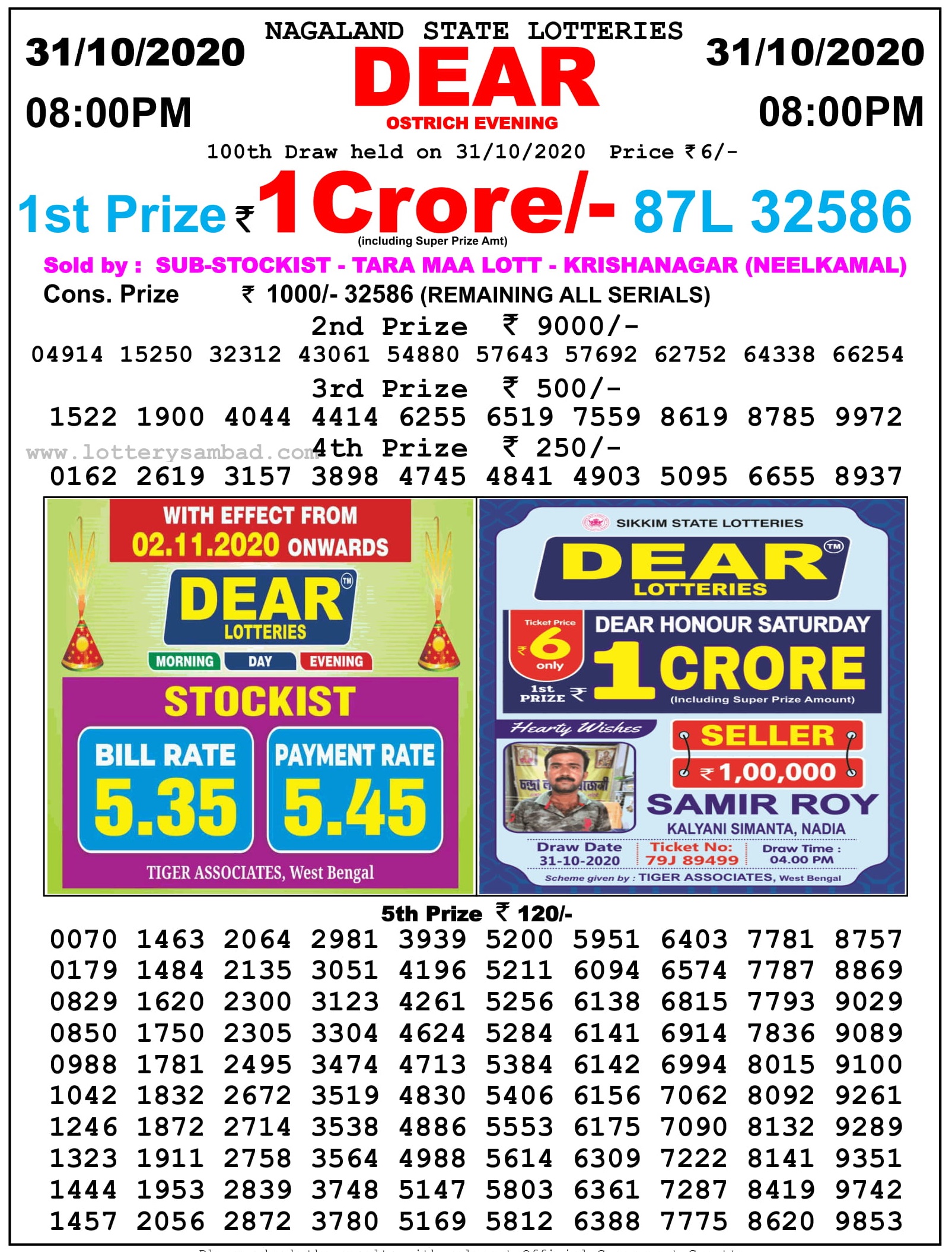 Nagaland Lottery 8 PM Result 31.10.2020