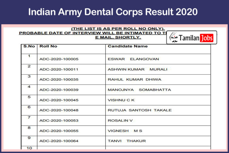 Indian Army Dental Corps Result 2020