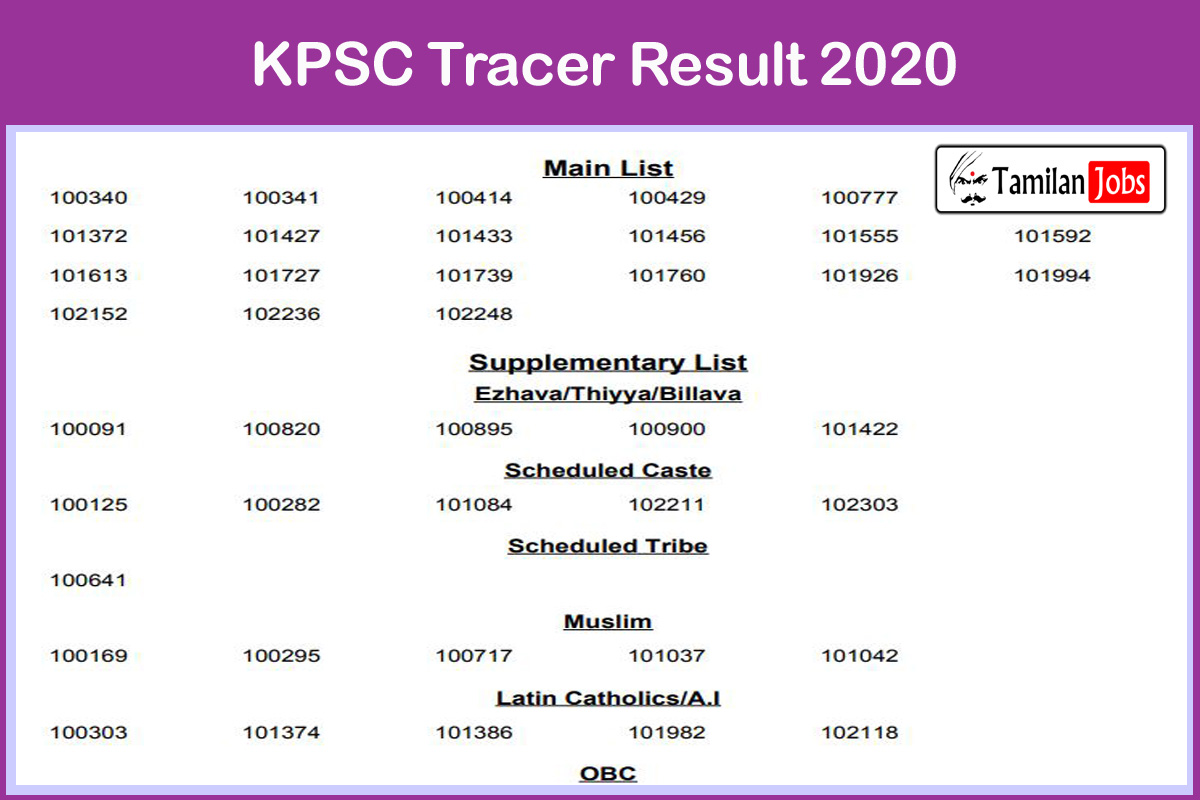 KPSC Tracer Result 2020