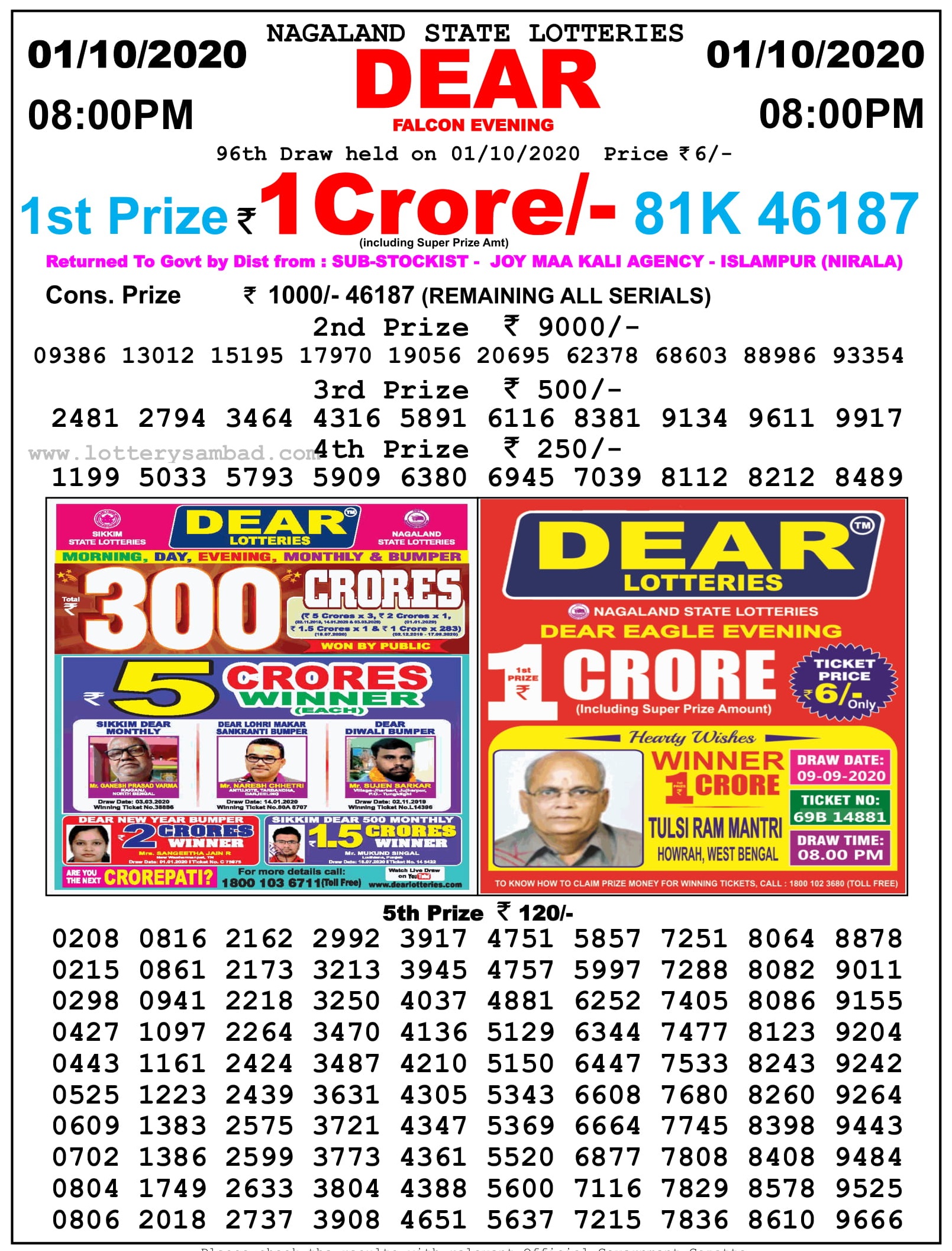 2 tarik lottery sambad