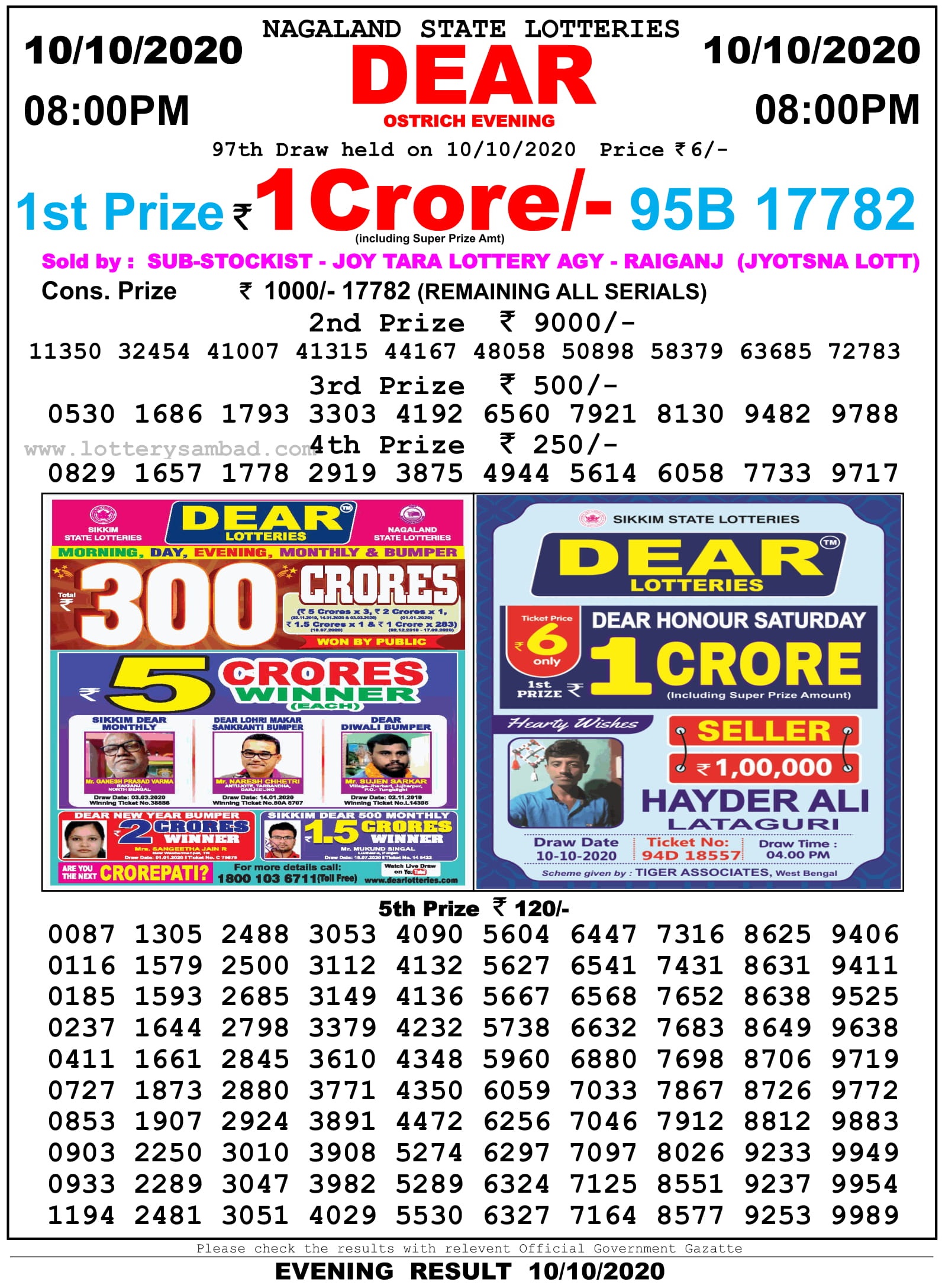 Nagaland State Lottery Result 8 PM 10.10.2020