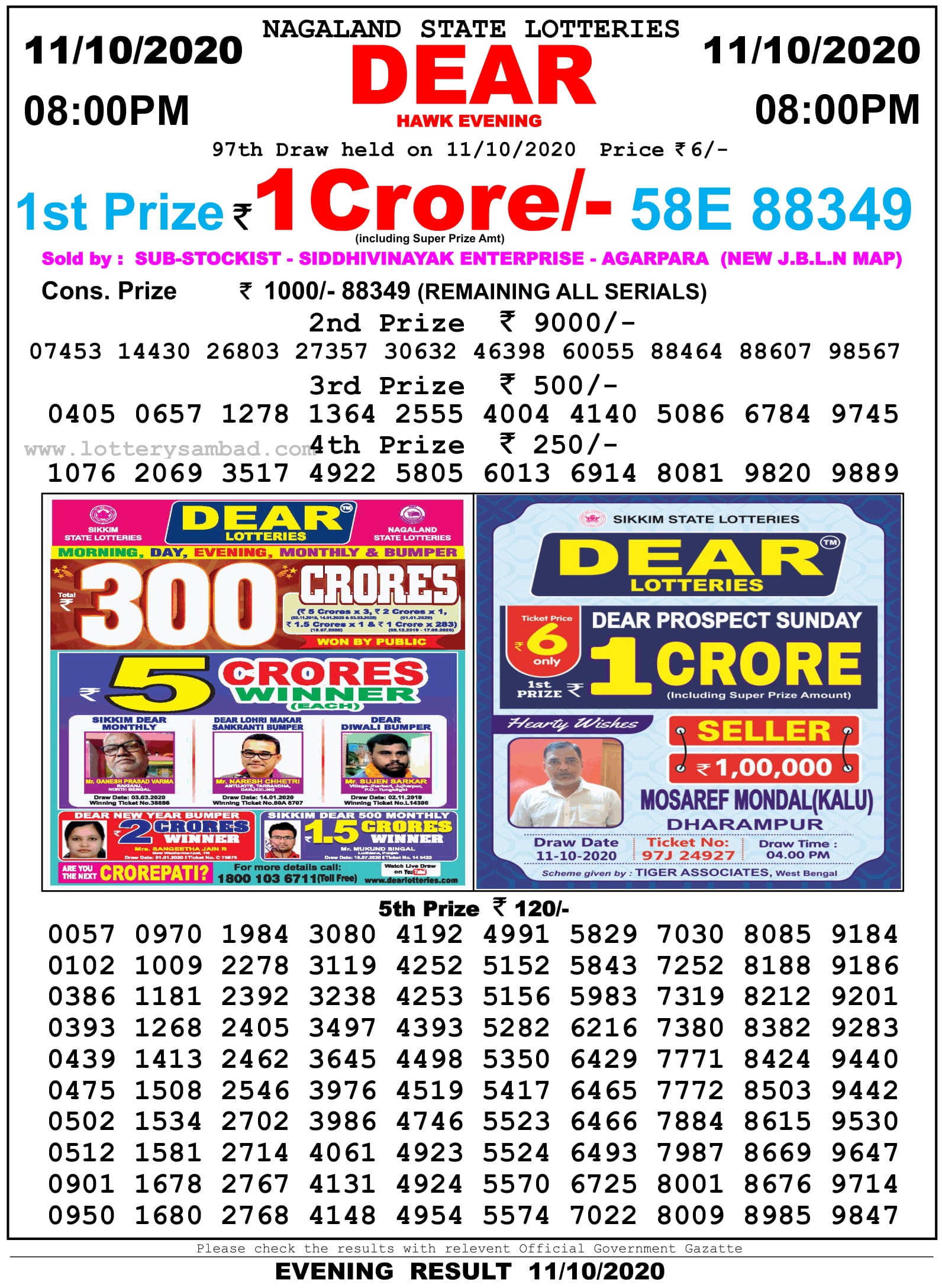 Nagaland State Lottery Result 8 PM 11.10.2020
