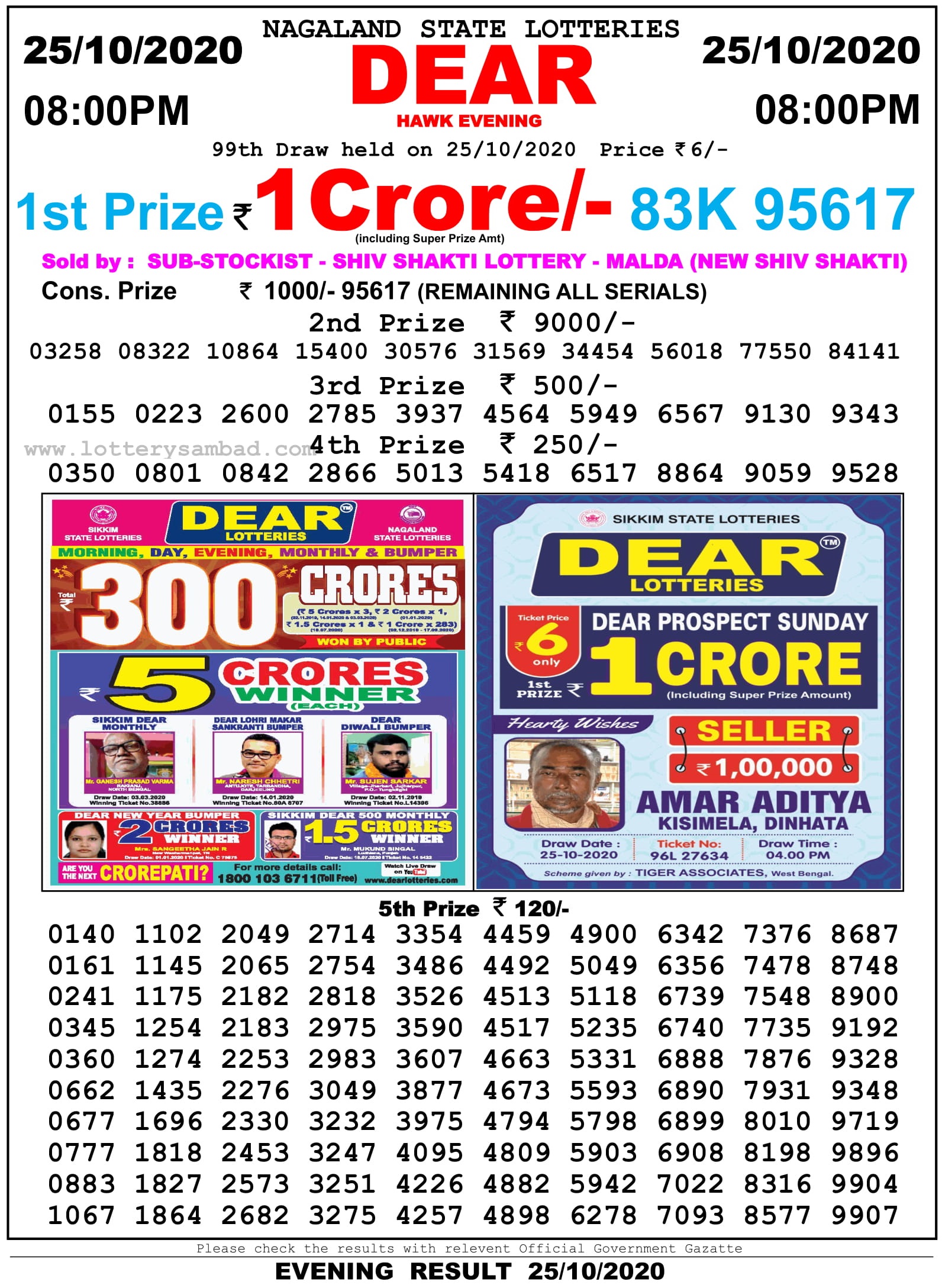 Nagaland State Lottery Result 8 Pm 25.10.2020