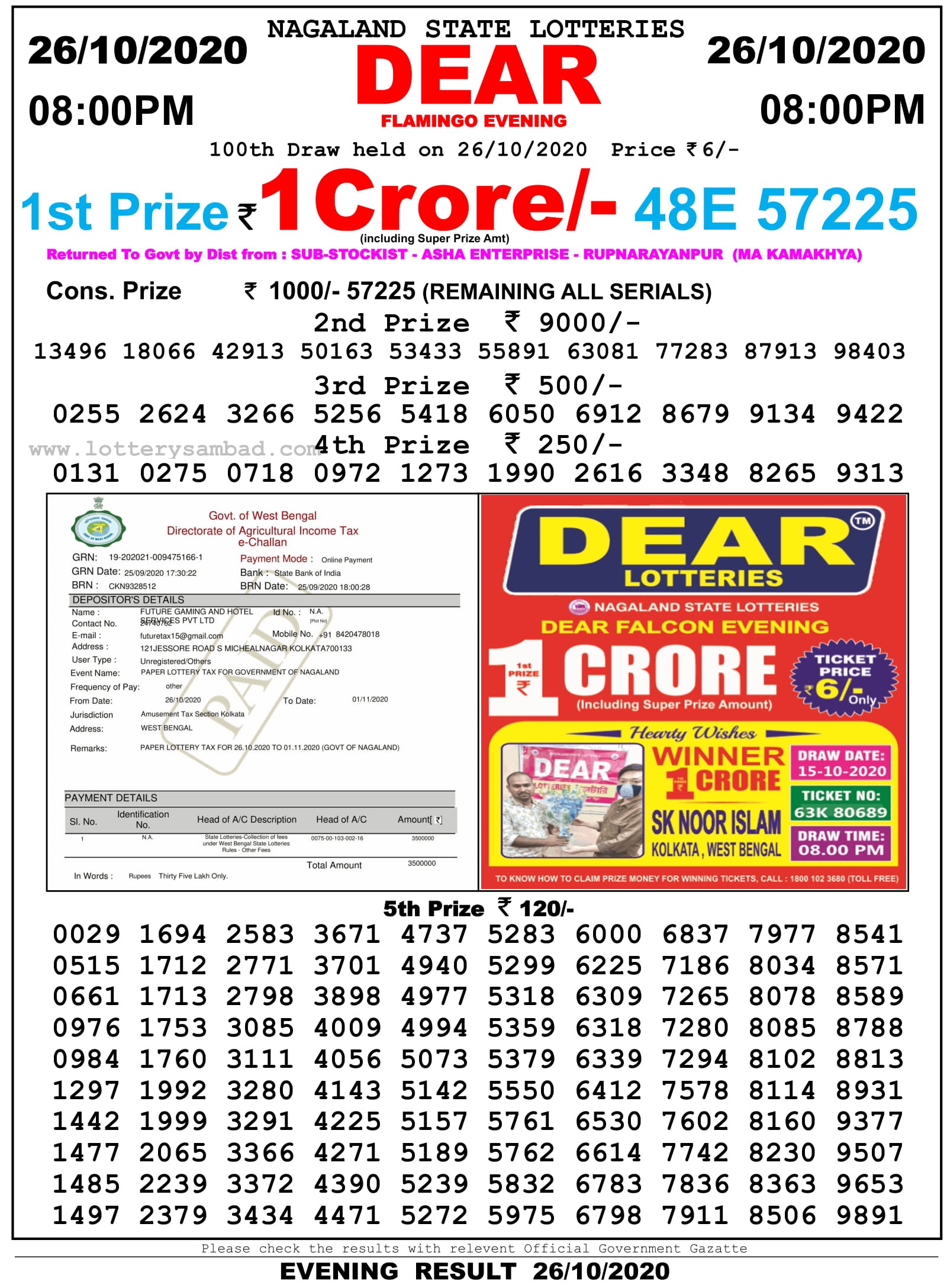 Nagaland State Lottery Result 8 Pm 26.10.2020