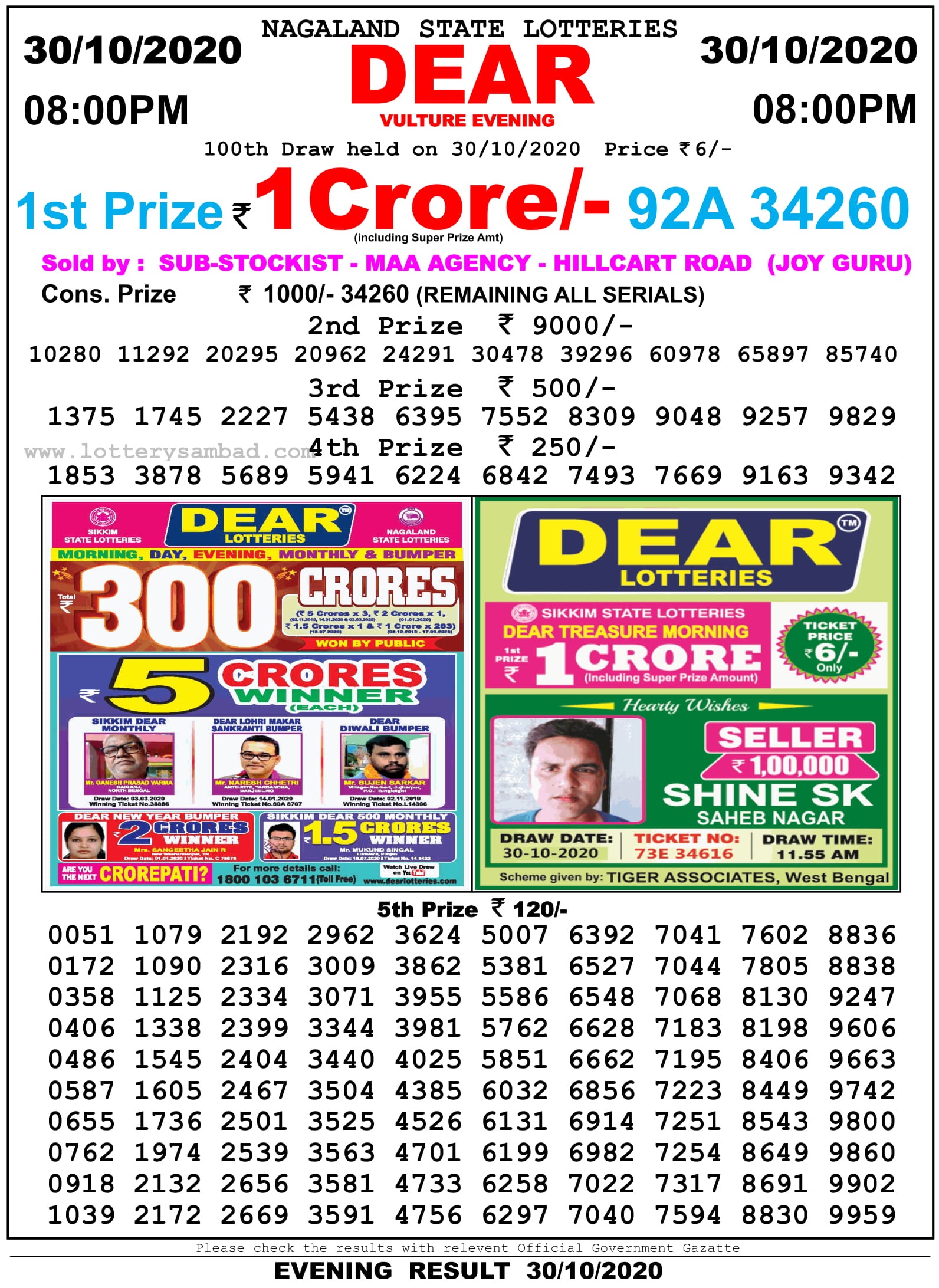 Nagaland State Lottery Result 8 Pm 30.10.2020