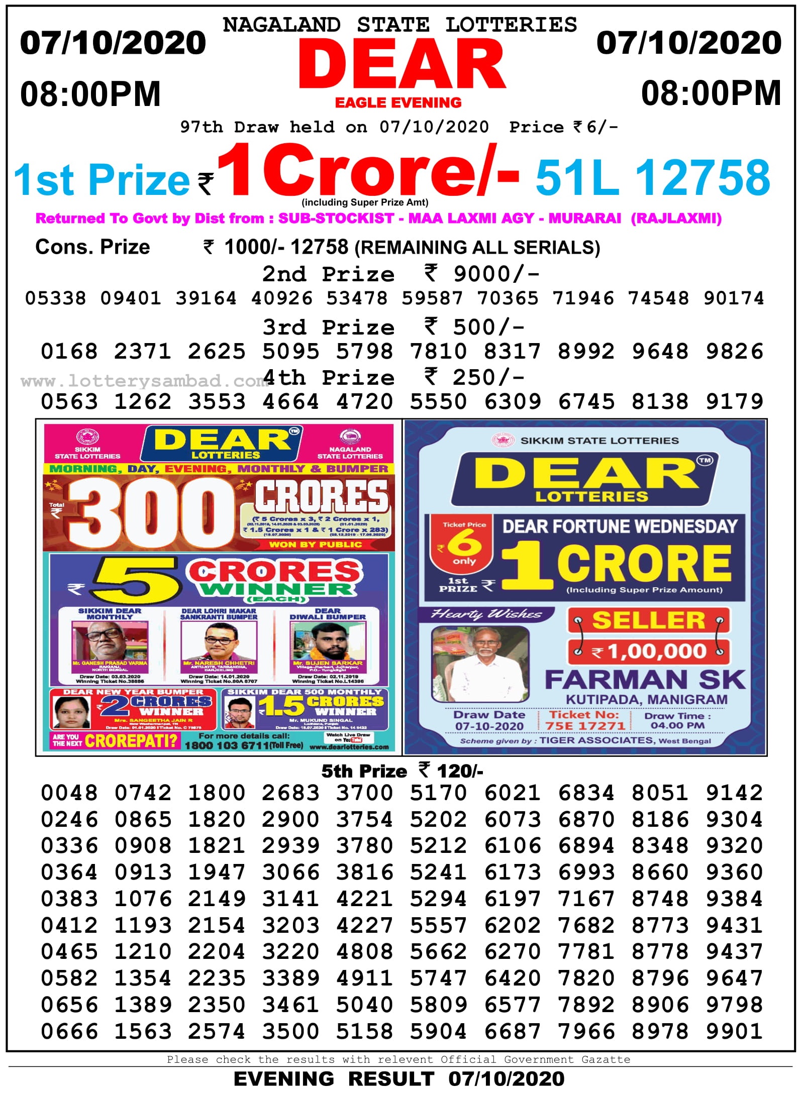 Nagaland State Lottery Result 8 PM 7.10.2020