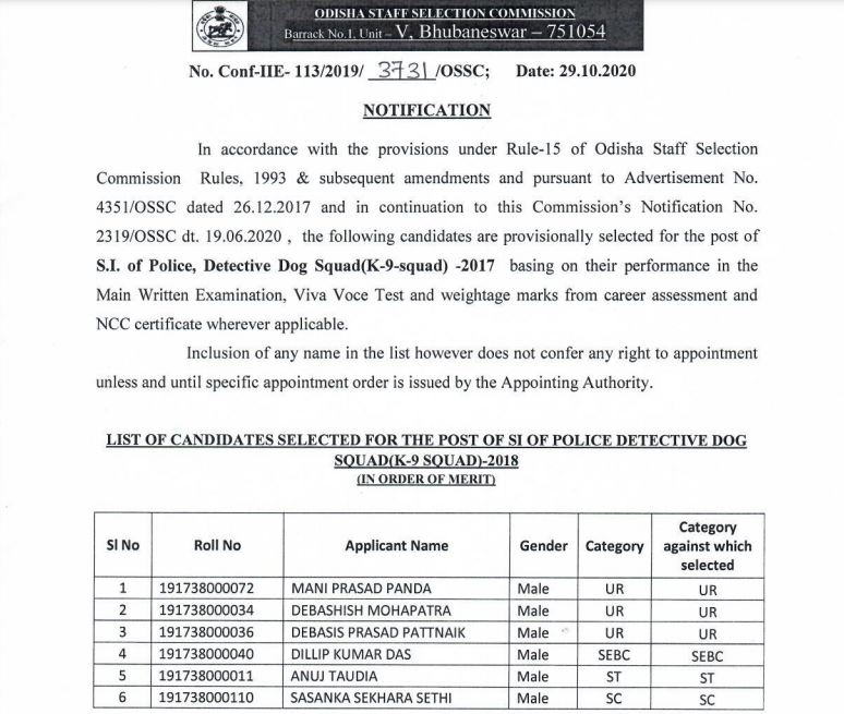 OSSC Sub Inspector Detective Dog Squad Provisional Result 2020