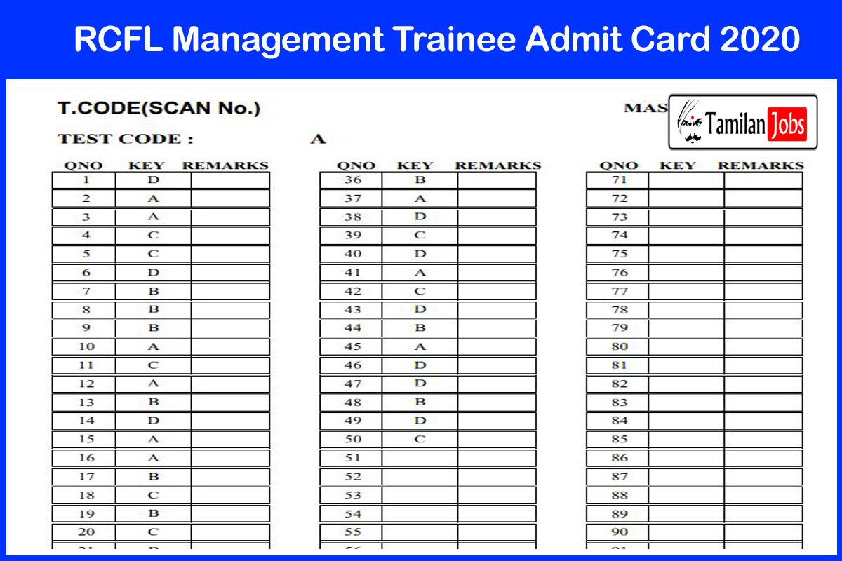 Rcfl Management Trainee Admit Card 2020