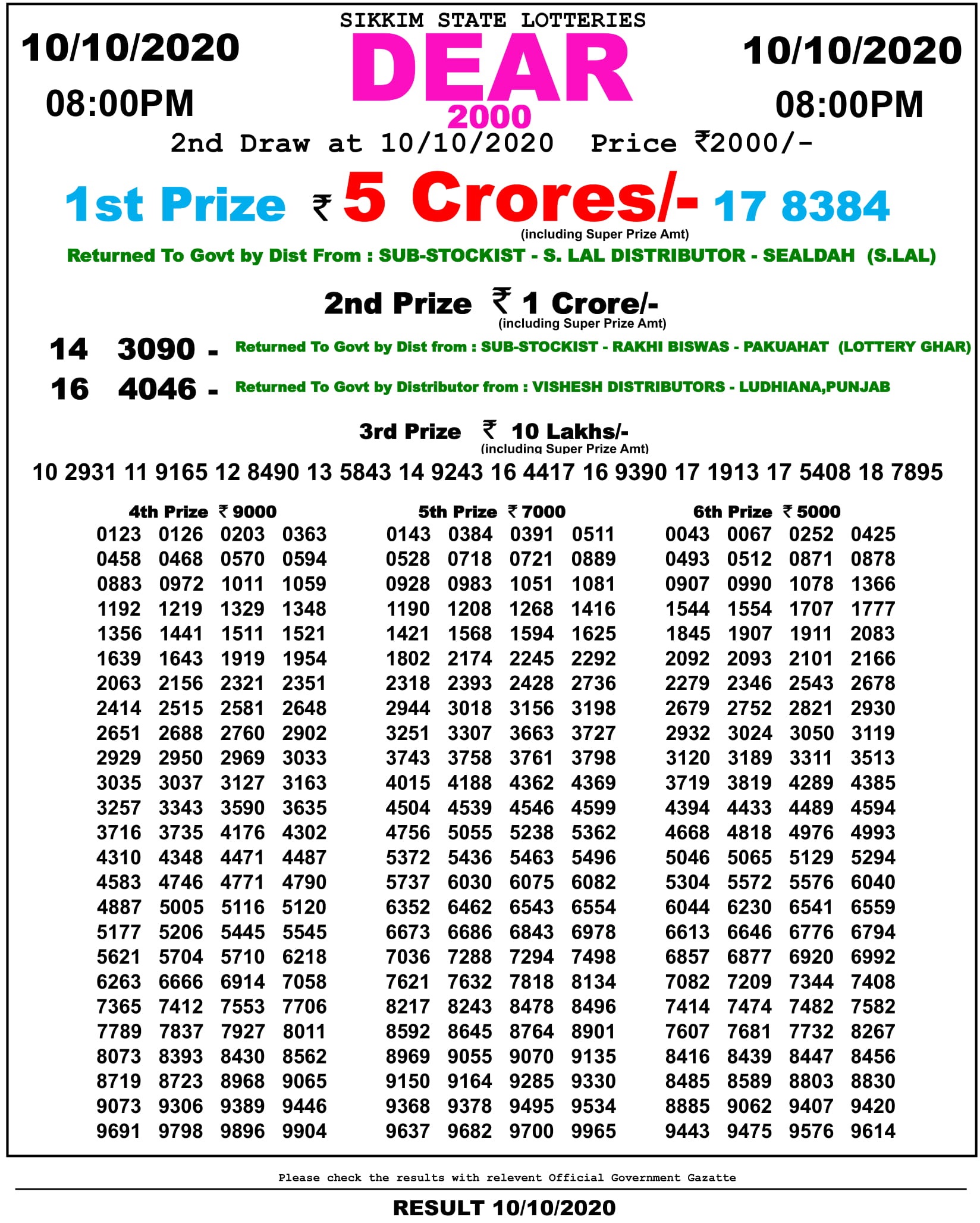 Sikkim Dear 2000 Monthly Lottery Result 10.10.2020 at 8 PM