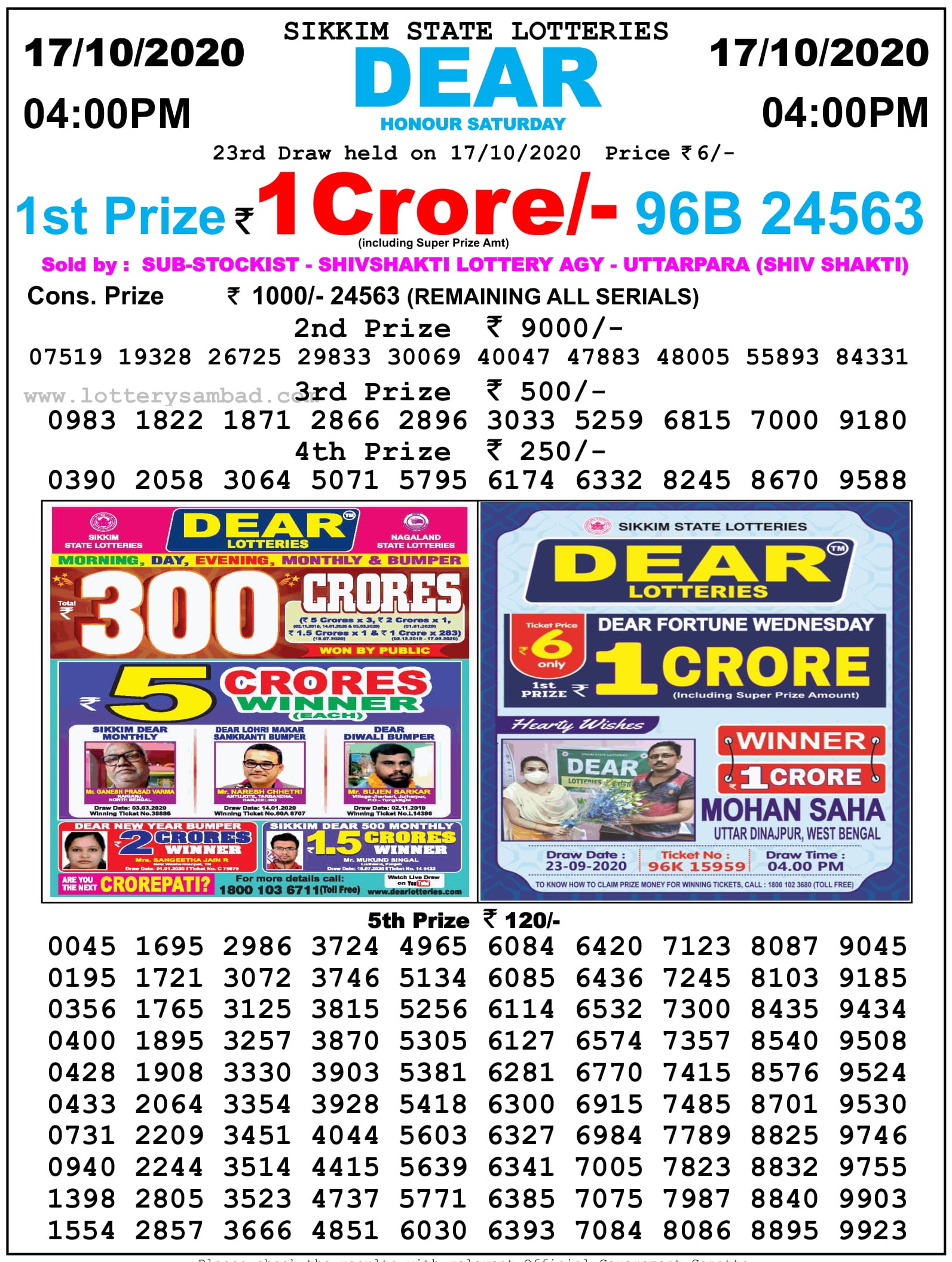 Sikkim Lottery Sambad Result 4 PM 17.10.2020